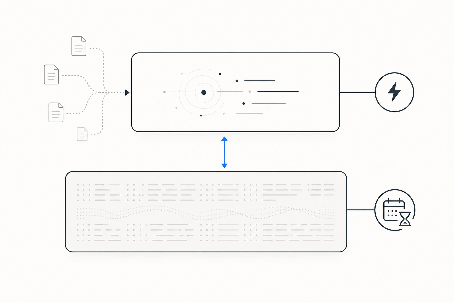 Diagram of the two layers AI engines use to form answers: a fast retrieval layer on top that fetches live pages, and a slow training-data layer underneath that holds accumulated model knowledge.