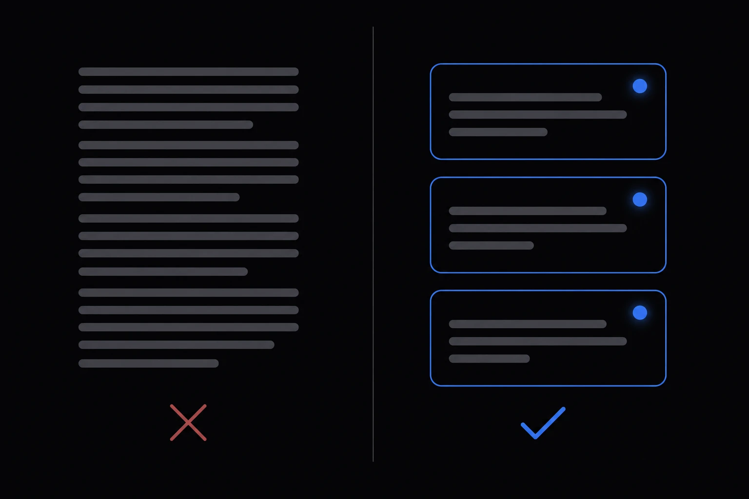 Diagram contrasting two content structures: on the left, a narrative flow of paragraphs where the answer is buried and unextractable; on the right, self-contained citable atoms where each section leads with a direct, specific, self-sufficient answer passage.